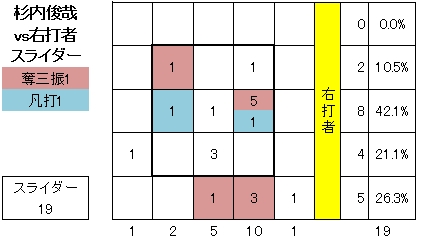 20120530DATA2.jpg