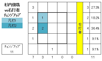 20120530DATA3.jpg
