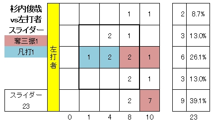 20120530DATA5.jpg