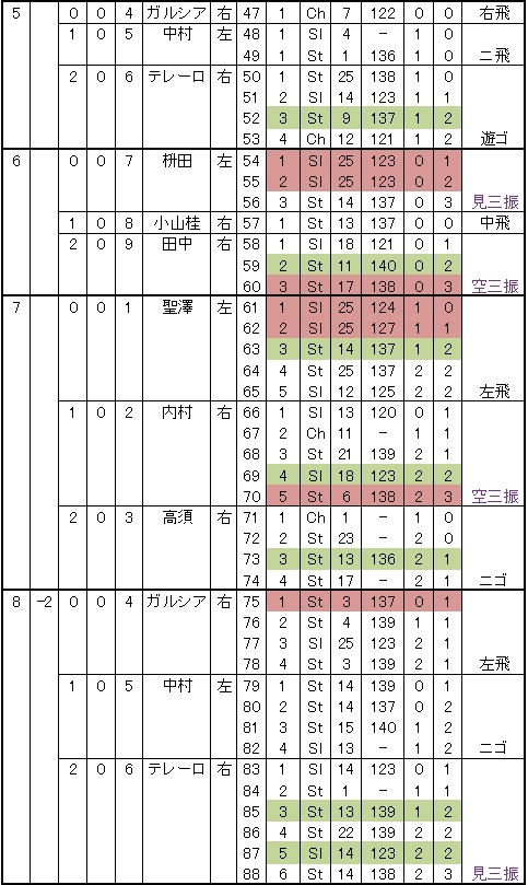 20120530DATA8.jpg
