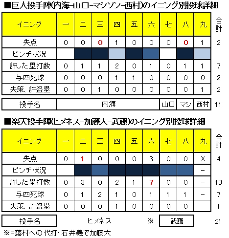 20120531DATA8.jpg