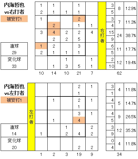 20120601DATA11.jpg