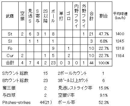 20120601DATA14.jpg
