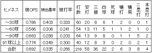 20120601DATA15.jpg