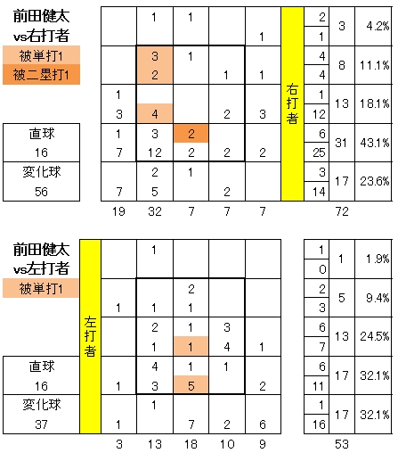20120602DATA5.jpg