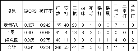 20120602DATA8.jpg