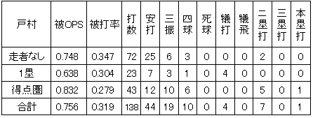 20120602DATA9.jpg