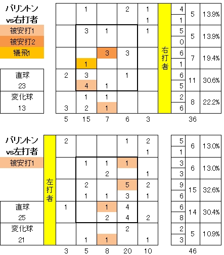 20120603DATA5.jpg