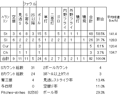 20120603DATA6.jpg