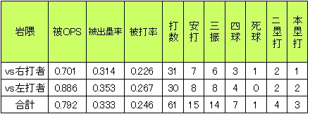 20120604DATA5.jpg