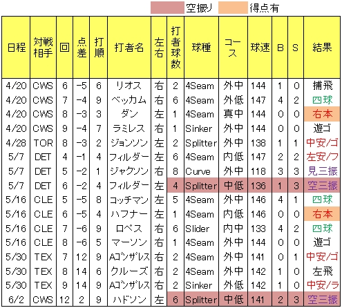 20120604DATA6.jpg