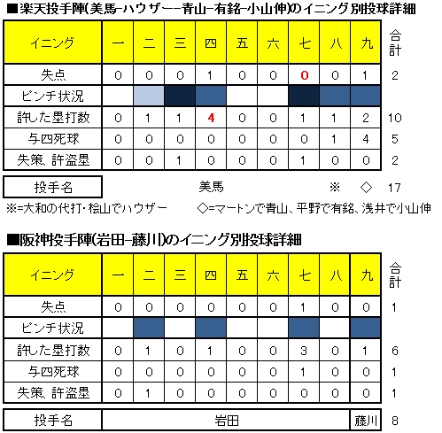 20120605DATA2.jpg