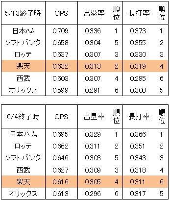 20120605DATA9.jpg