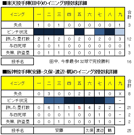 20120606DATA9.jpg