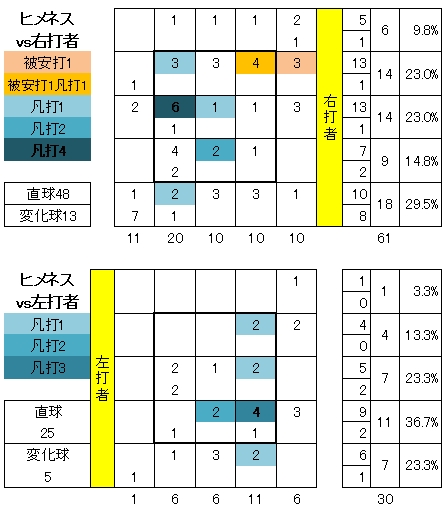 20120608DATA3.jpg