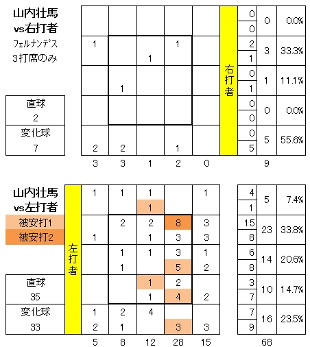 20120609DATA13.jpg