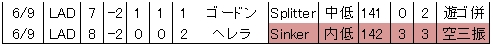 20120610DATA6.jpg