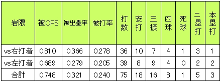 20120610DATA7.jpg