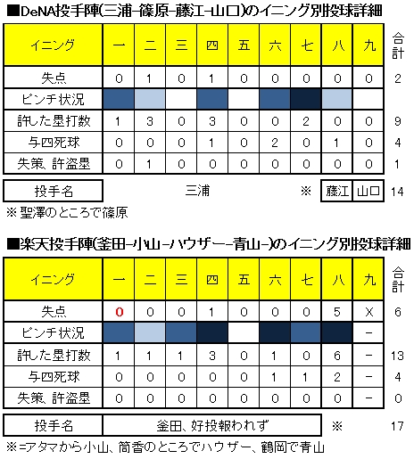 20120610DATA9.jpg