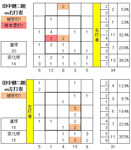 20120611DATA10.jpg