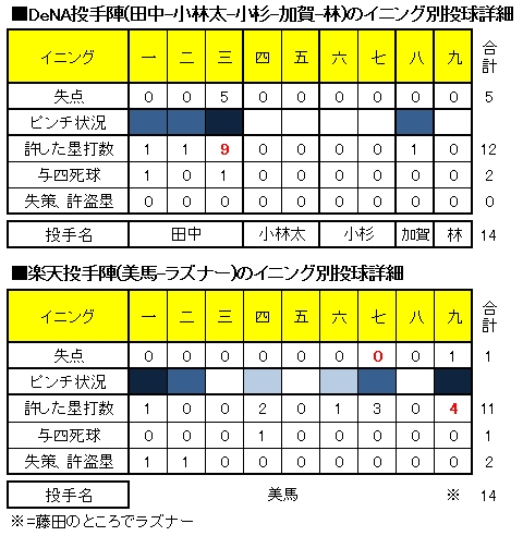 20120611DATA7.jpg