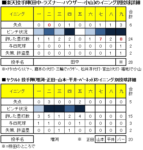 20120613DATA5.jpg