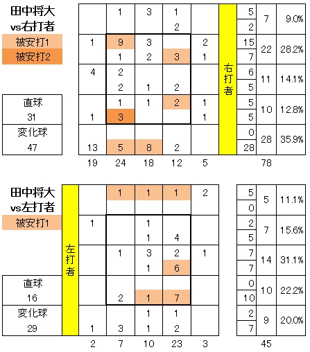 20120613DATA8.jpg