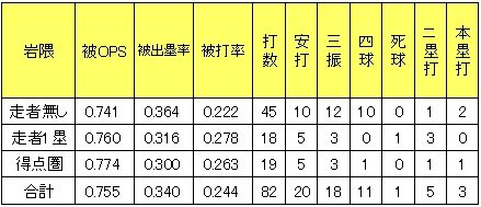 20120615DATA4.jpg