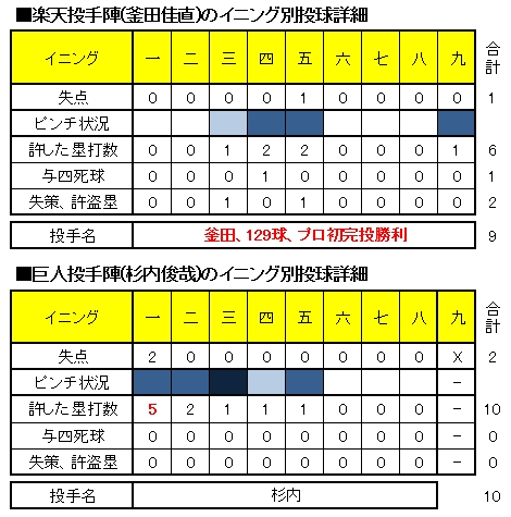 20120617DATA10.jpg