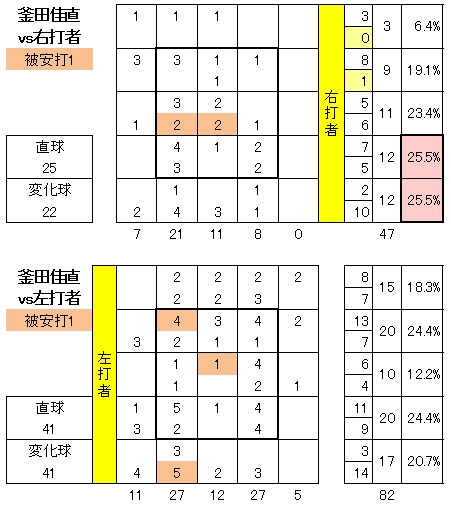 20120617DATA12.jpg