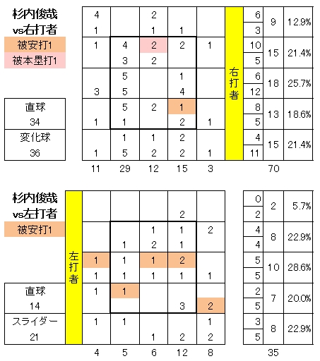 20120617DATA13.jpg