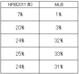 20120618DATA5.jpg