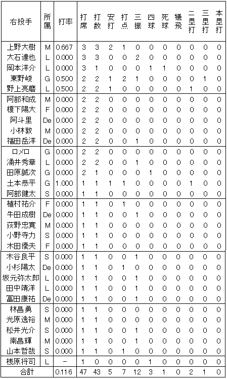 20120618DATA7.jpg