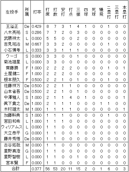 20120618DATA8.jpg
