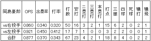 20120618DATA9.jpg