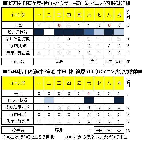 20120620DATA5.jpg
