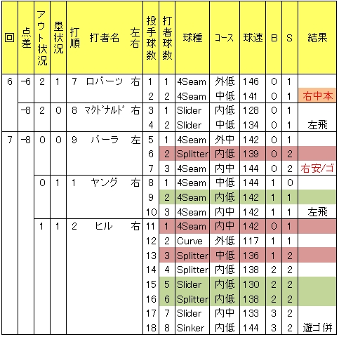 20120621DATA3.jpg