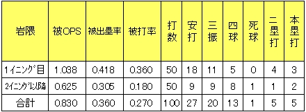 20120621DATA5.jpg