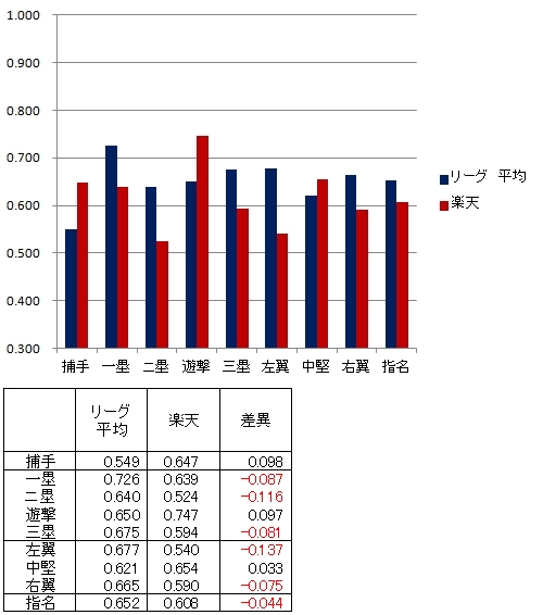 20120622DATA1.jpg