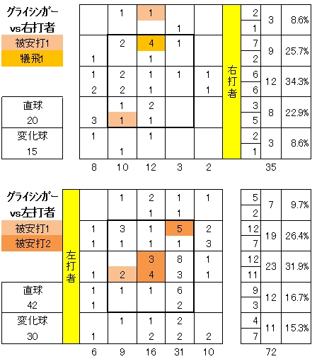 20120622DATA11.jpg
