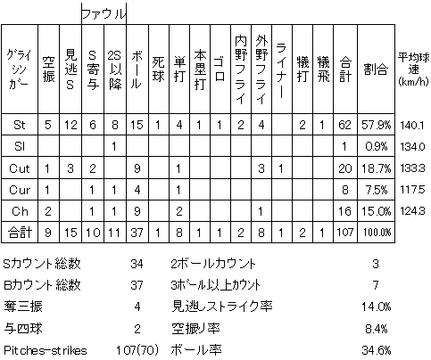 20120622DATA12.jpg
