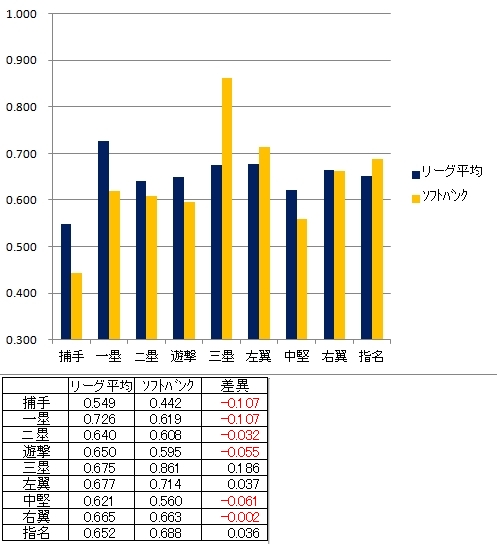20120622DATA2.jpg