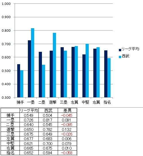 20120622DATA6.jpg