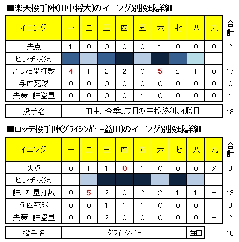 20120622DATA8.jpg