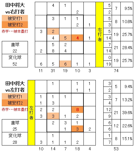 20120622DATA9.jpg