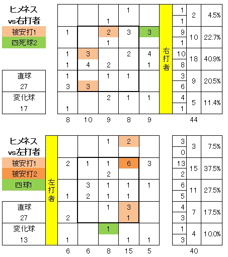 20120623DATA3.jpg