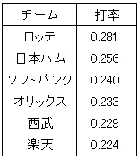 20120623DATA8.jpg