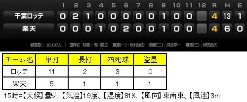 20120624DATA10.jpg