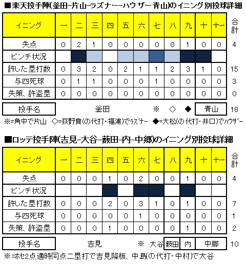 20120624DATA11.jpg