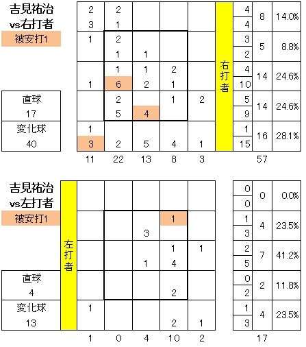 20120624DATA14.jpg